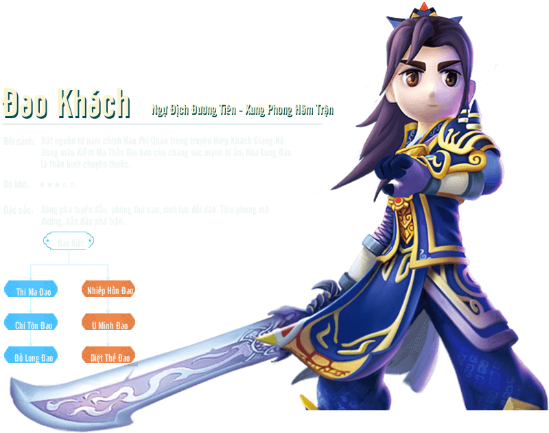 Dao Khach
