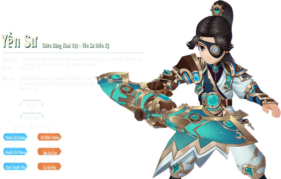 Yen Su